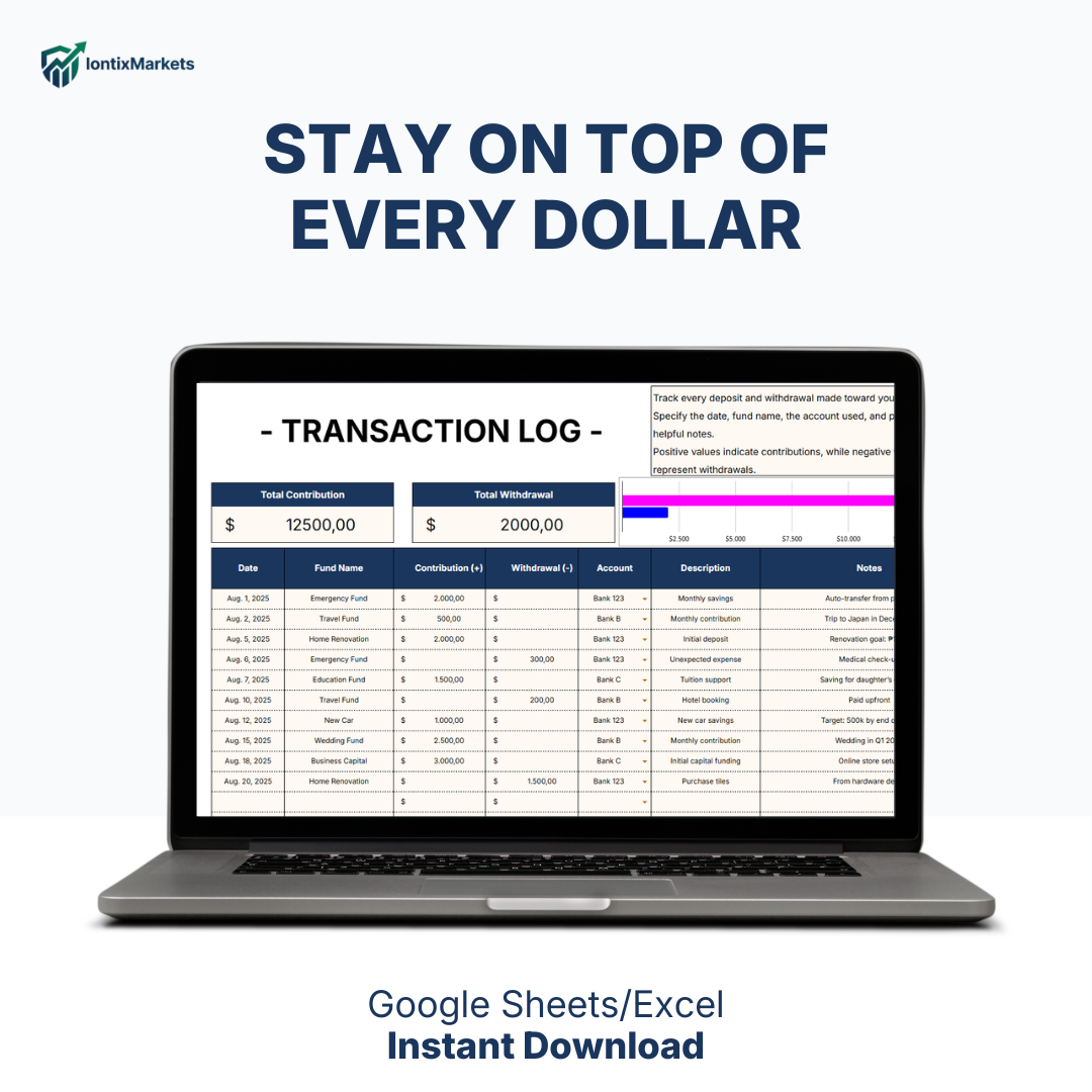 The Ultimate Wealth & Savings Goal Tracker