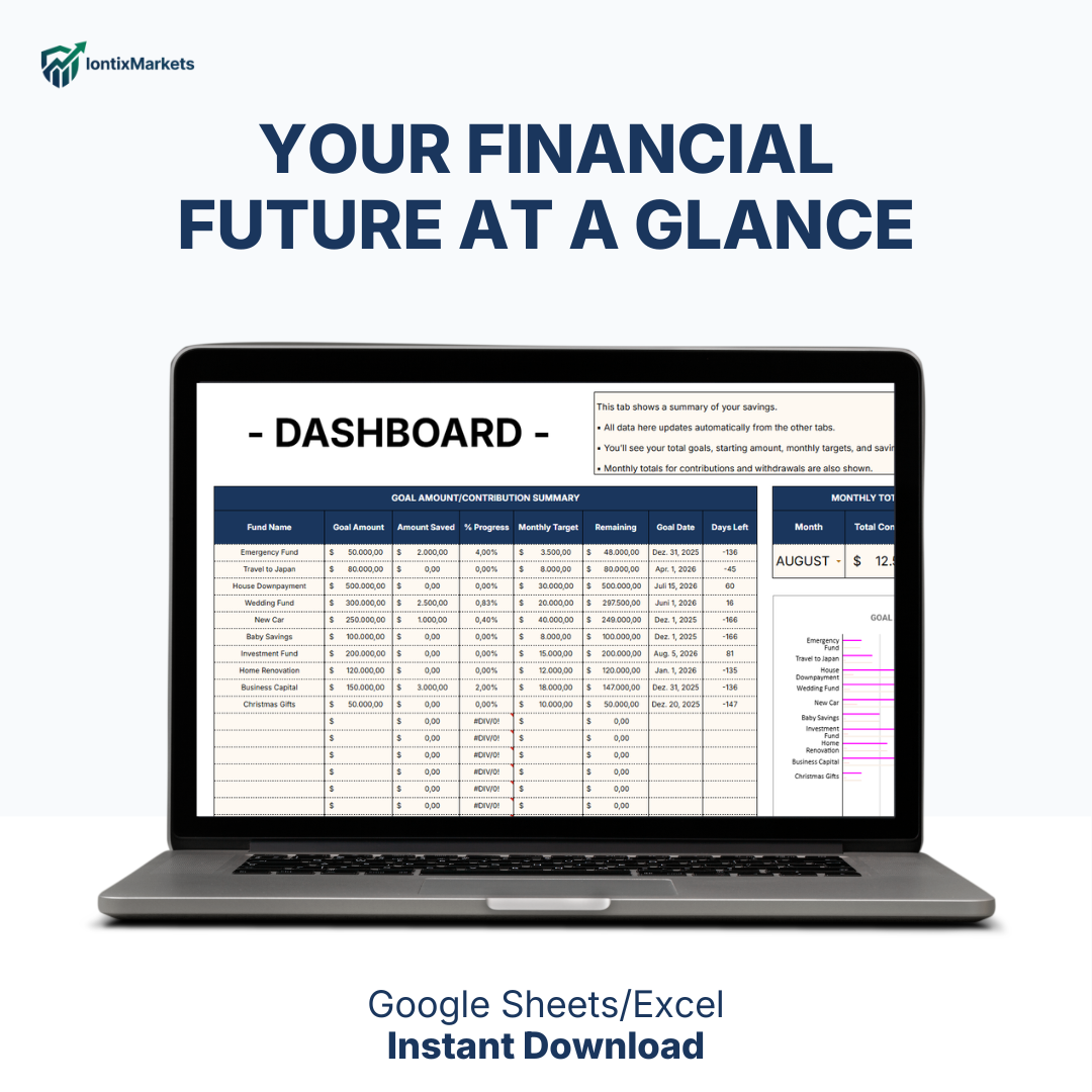 The Ultimate Wealth & Savings Goal Tracker